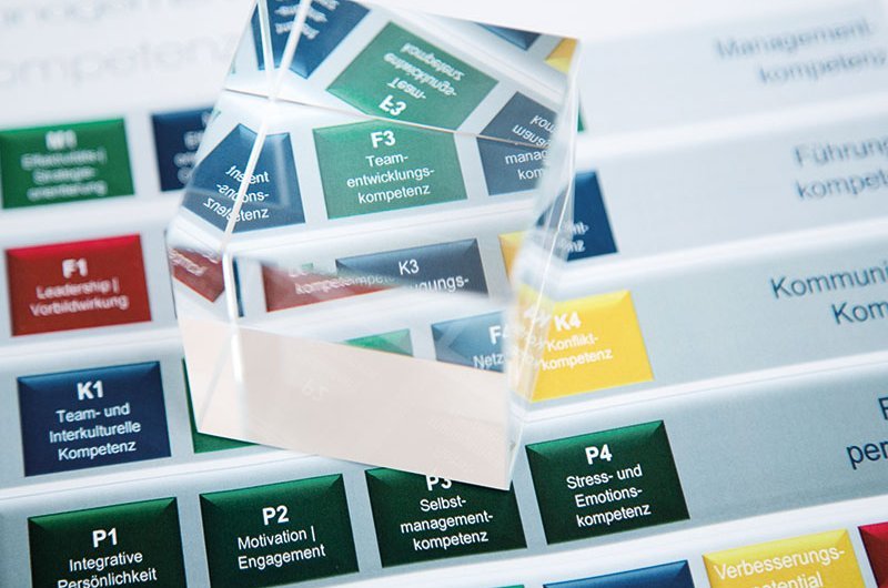 management cube picture