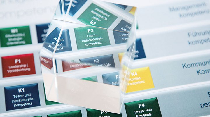 management Cube des TestCenters