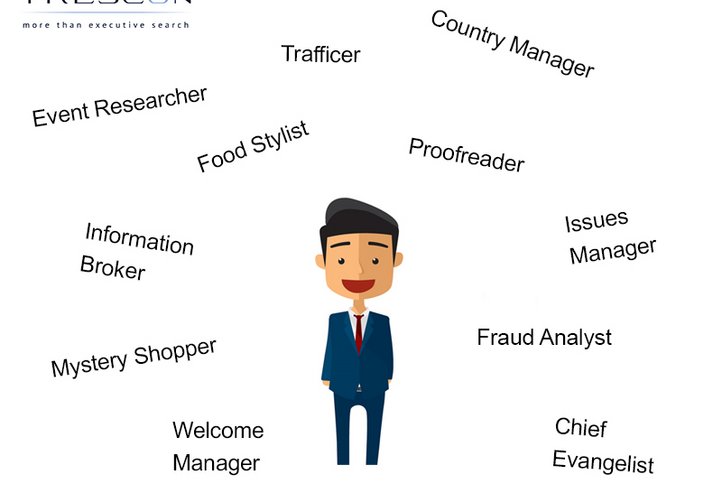 Der ereste Eindruck zählt: Daher muss der Jobtitel bei einer Stellenanzeige möglichst präzise und aufschlussreich sein